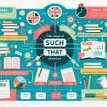 IELTS Writing - Such That Structure