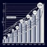 Internet Usage by Age Group