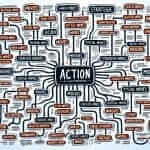 IELTS Vocabulary: Action Words