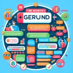 Be Worth Gerund Structure