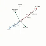 IELTS Speaking stress and intonation patterns