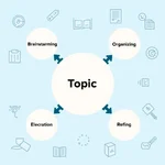 IELTS Writing Task 2 Idea Development Process