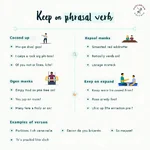 Understanding the phrasal verb 'keep on'