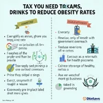 Sugary drink taxation as a strategy for obesity prevention