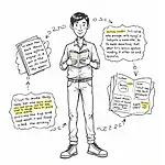 Active reading techniques for IELTS