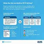 Advanced Verb Forms for IELTS Writing