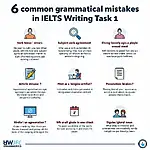 Common grammatical mistakes in IELTS Writing Task 1