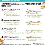 Common mistakes in using present perfect for IELTS