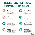 Examples of key points in IELTS Listening