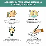 IELTS Listening Active Techniques
