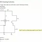 IELTS Listening Complex Question Example