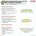IELTS Listening Fill-in-the-Blank Strategies