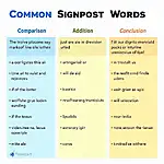 IELTS Listening Signpost Words