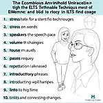 IELTS Listening Speaker Emphasis Techniques