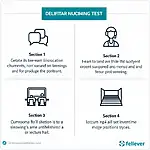 IELTS Listening Test Sections Overview
