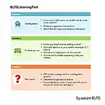 IELTS Listening Test Structure
