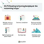 IELTS Reading Question Types and Grammar