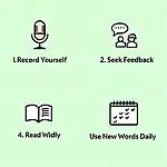 IELTS Speaking Confidence Building Techniques
