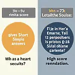 IELTS Speaking Detailed Responses