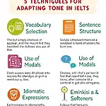 IELTS Tone Adaptation Techniques