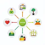 Importance of diversifying investments across multiple sectors