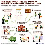 Inflation's impact on everyday financial decisions