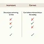 Parallel Structure in Grammar Example