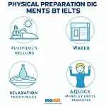 Physical and Mental Preparation for IELTS Focus