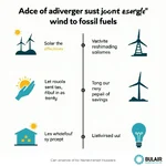 Advantages of renewable energy over fossil fuels