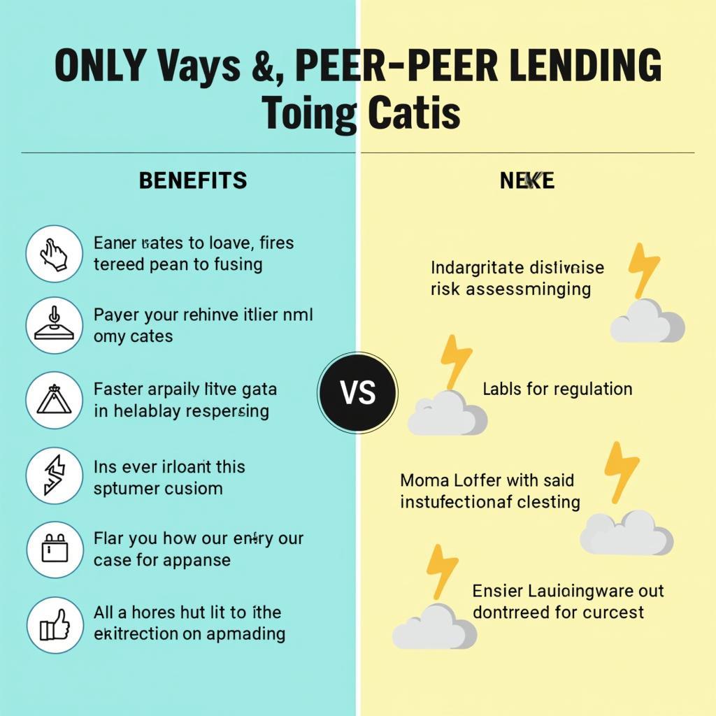 Risks and benefits of peer-to-peer lending for small businesses