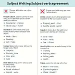 Subject-verb agreement in IELTS writing