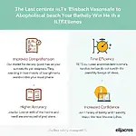 The importance of technical vocabulary in IELTS Reading