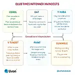 Using conjunctions for cohesion in IELTS writing