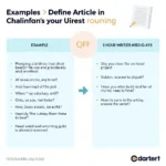 Proper Usage of Definite Articles in IELTS Writing