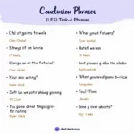Essential Conclusion Phrases for IELTS Writing Task 2