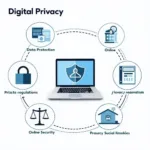 The growing importance of digital privacy laws in modern society