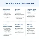 Investor protection measures against financial fraud