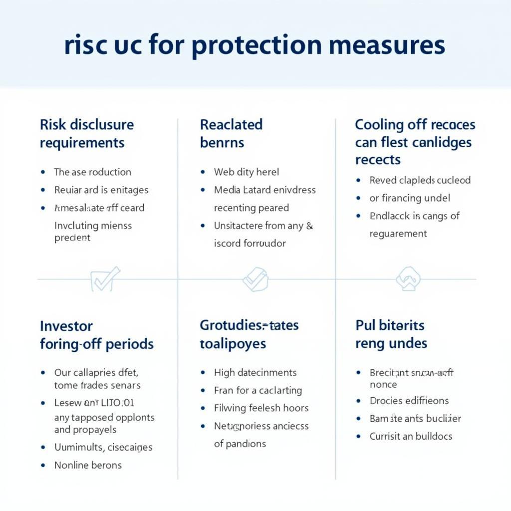 Investor protection measures against financial fraud