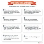 Common Distractor Patterns in IELTS Reading Questions