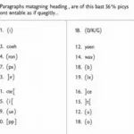 IELTS Reading Matching Headings Question Example with Paragraphs and Heading Options