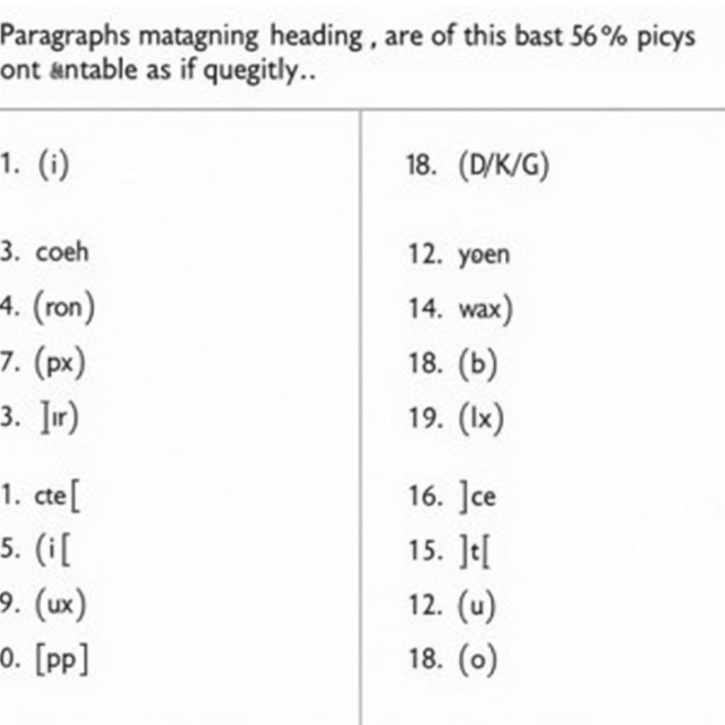 IELTS Reading Matching Headings Question Example with Paragraphs and Heading Options