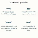 Common quantifiers used in IELTS Writing Task