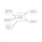 IELTS Reading Practice Techniques and Exercises