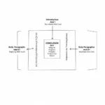 IELTS Task 2 Essay Structure with Introduction Body Paragraphs and Conclusion