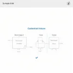 IELTS Writing Coherence and Cohesion Examples for Band 6