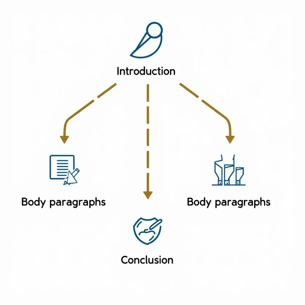 Essential components of a well-structured IELTS writing response