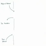IELTS Writing Task 2 Introduction Structure and Components