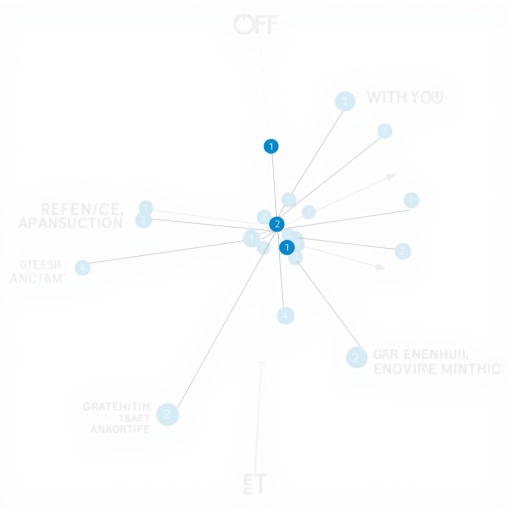 IELTS Writing Task examples using in connection with