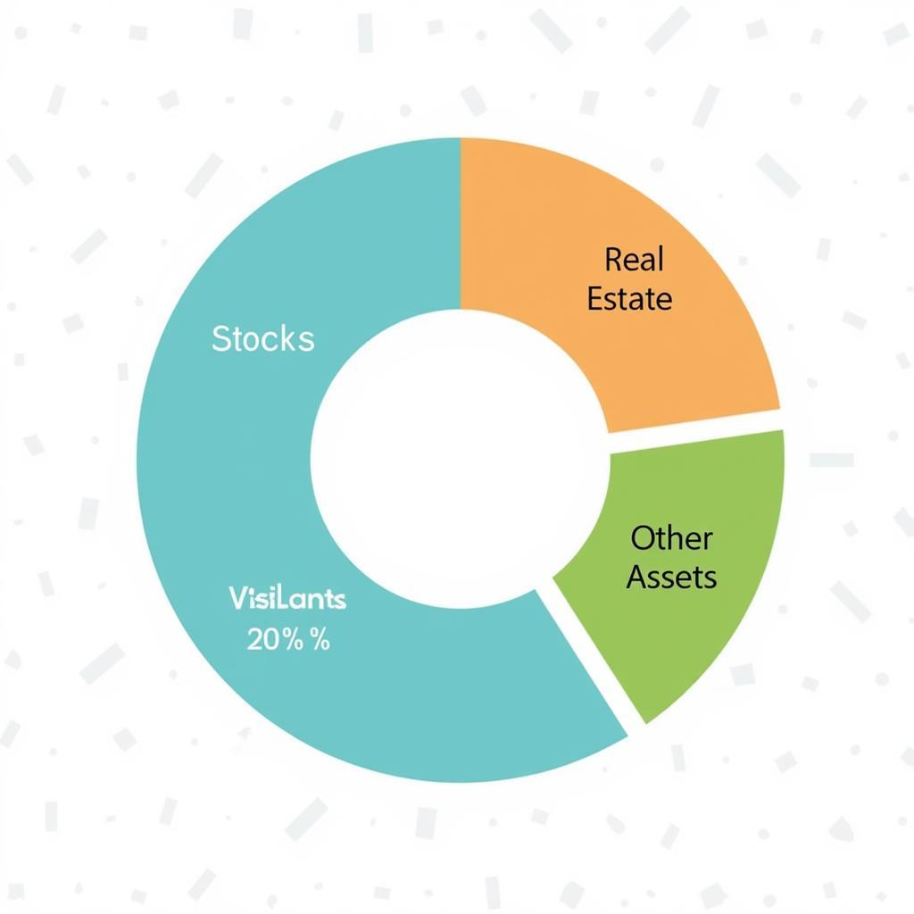 Diverse investment portfolio allocation showing stock market and real estate balance