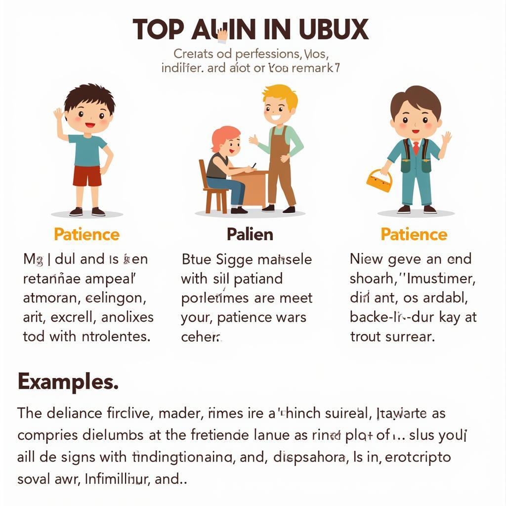Educational chart showing key vocabulary and expressions for describing patience